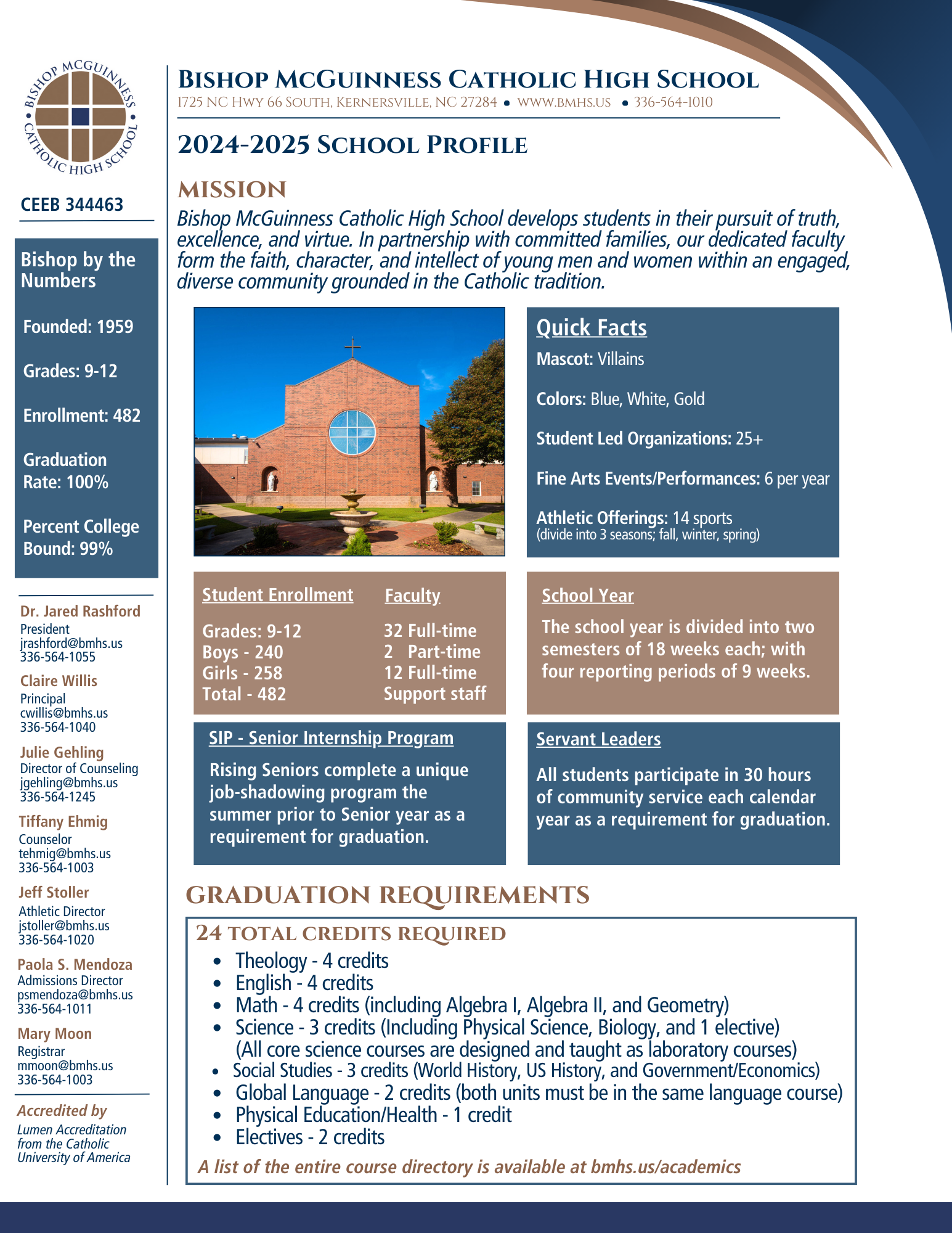 School Profile 20242025 McGuinness High School